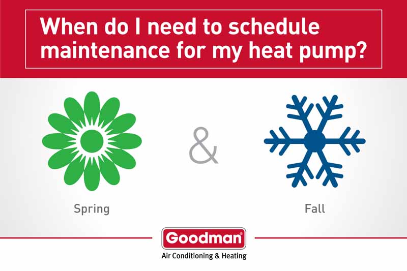 Heat Pump Maintenance in Lewisville, Denton, Flower Mound, TX and Surrounding Areas